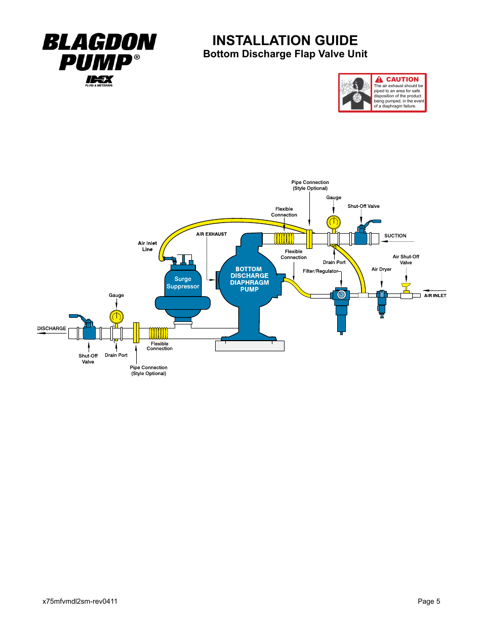 Installation guide, Bottom discharge flap valve unit | Blagdon Pump X75 Metallic Flap Valve User Manual | Page 7 / 19