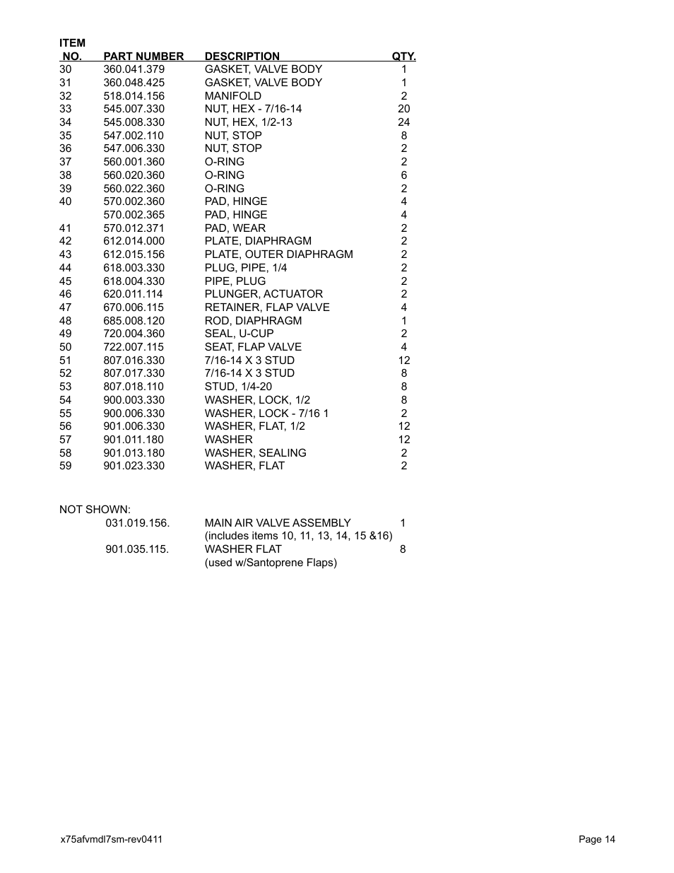 Blagdon Pump X75 Aluminium User Manual | Page 16 / 19