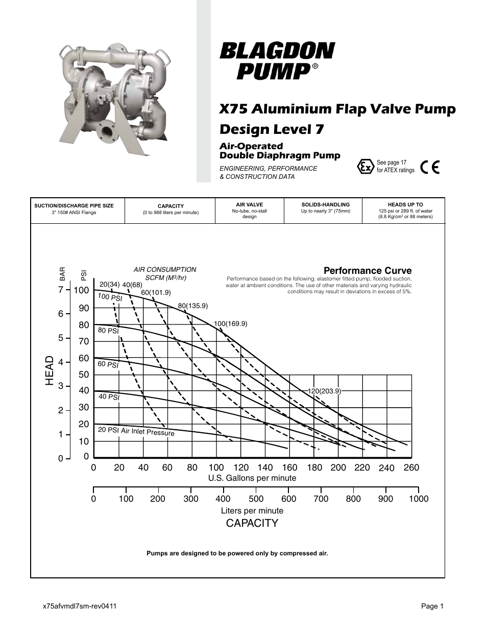 X75 aluminium flap valve pump design level 7, Capacity, Head | Blagdon Pump X75 Aluminium User Manual | Page 3 / 19