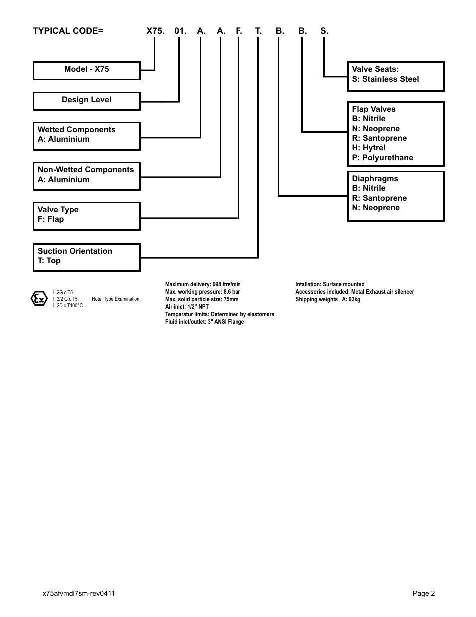 Blagdon Pump X75 Aluminium User Manual | Page 4 / 19