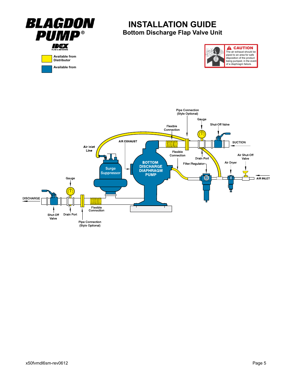 Installation guide, Bottom discharge flap valve unit | Blagdon Pump X50 Metallic Flap Valve User Manual | Page 7 / 19