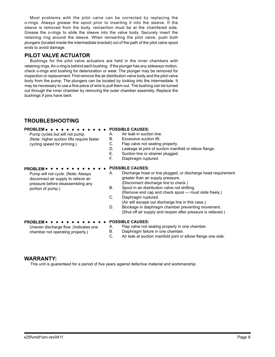 Pilot valve actuator, Warranty, Troubleshooting | Blagdon Pump X25 Metallic User Manual | Page 10 / 18