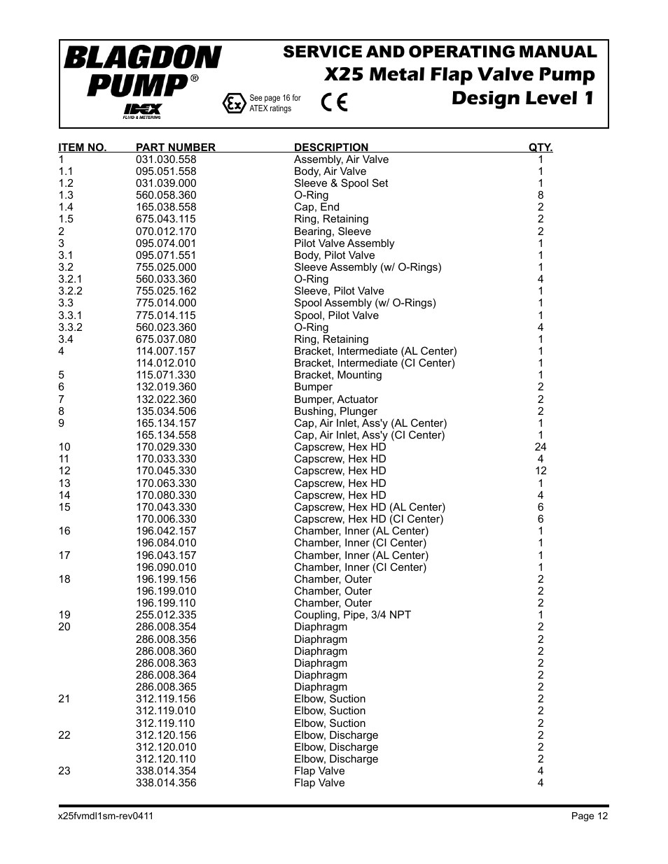 X25 metal flap valve pump design level 1, Service and operating manual | Blagdon Pump X25 Metallic User Manual | Page 14 / 18