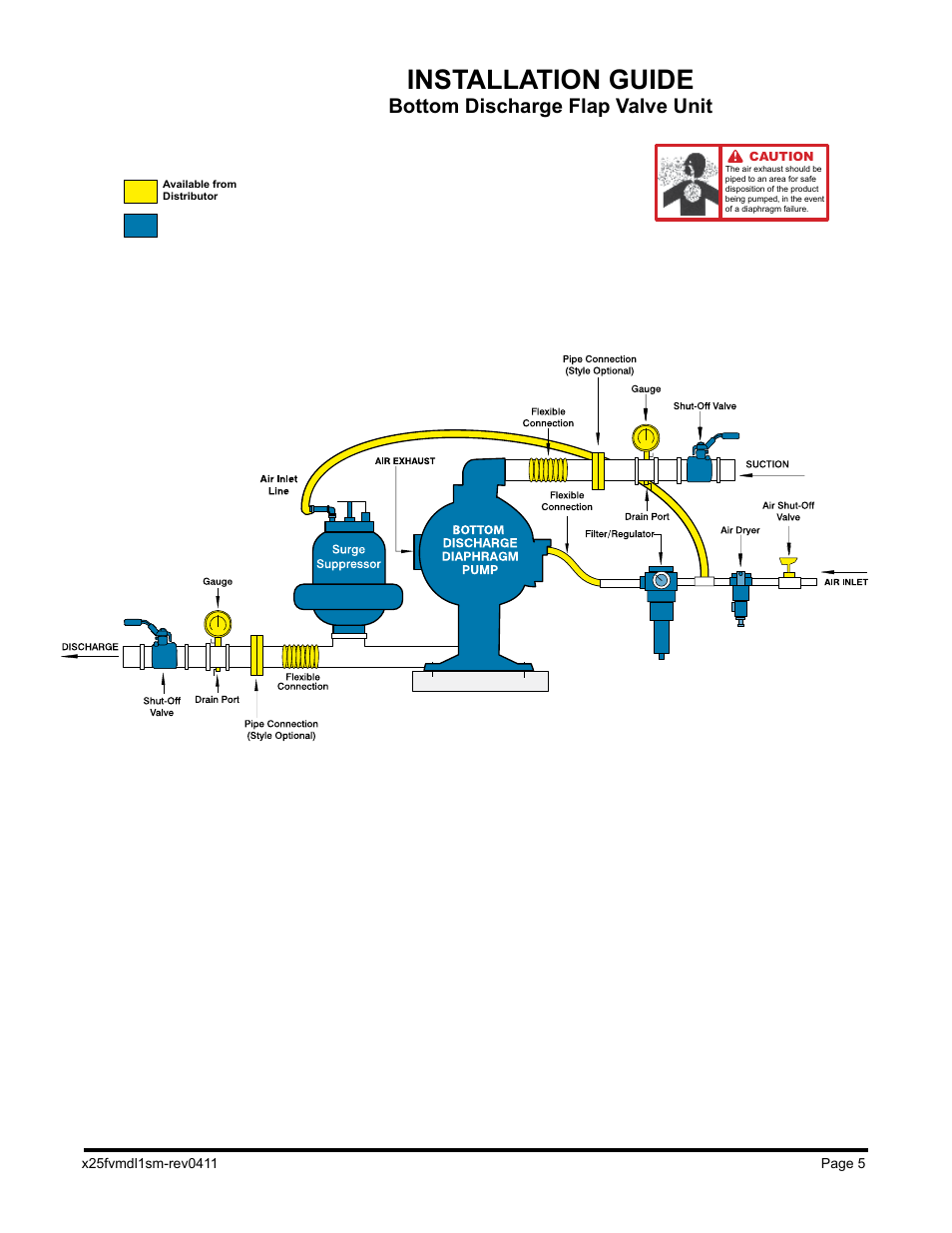 Installation guide, Bottom discharge flap valve unit | Blagdon Pump X25 Metallic User Manual | Page 7 / 18