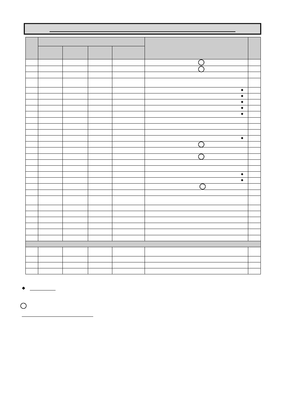 Blagdon Pump B50 Metallic User Manual | Page 13 / 18