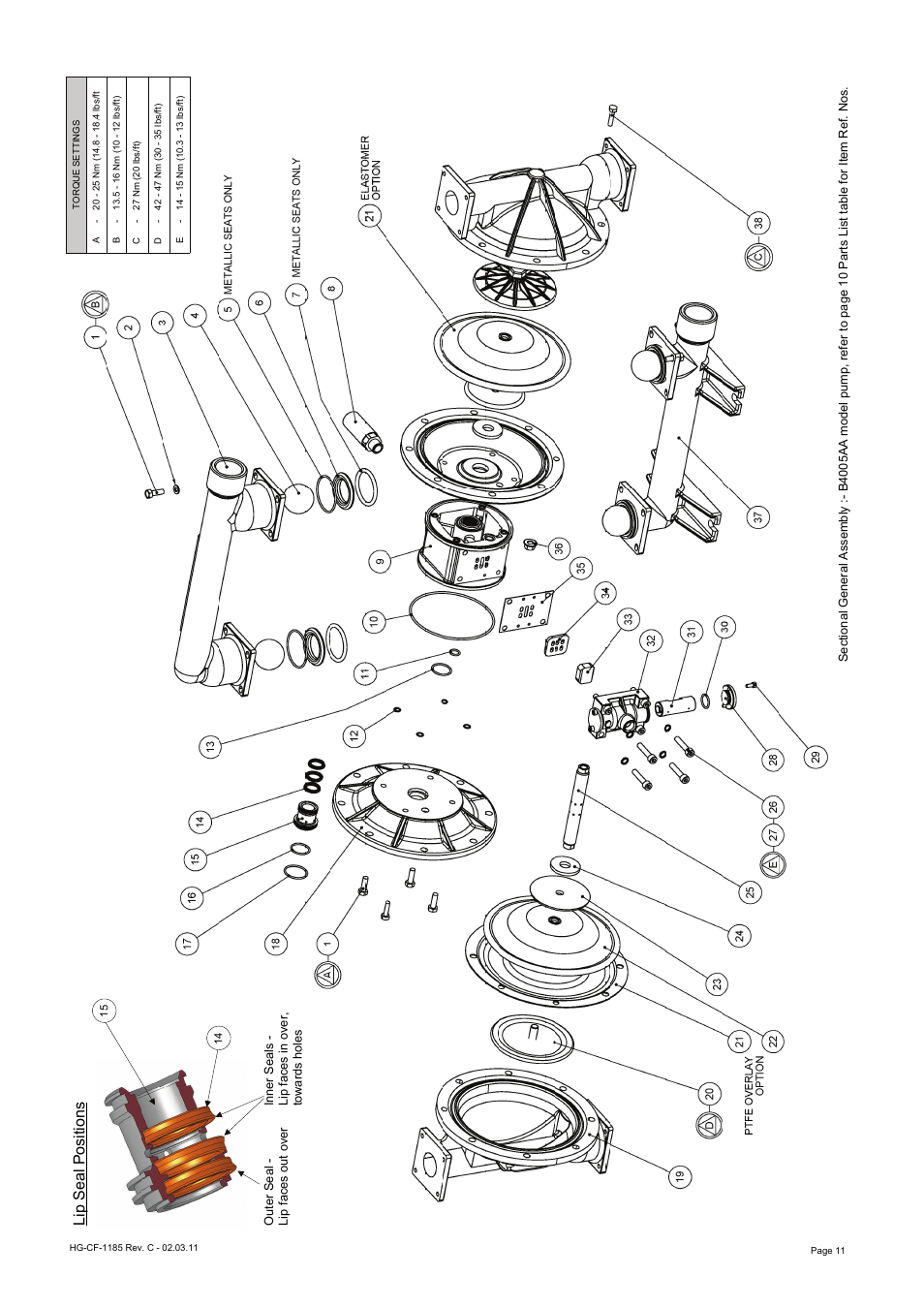 Lip seal posit ions | Blagdon Pump X40 Aluminium User Manual | Page 11 / 12