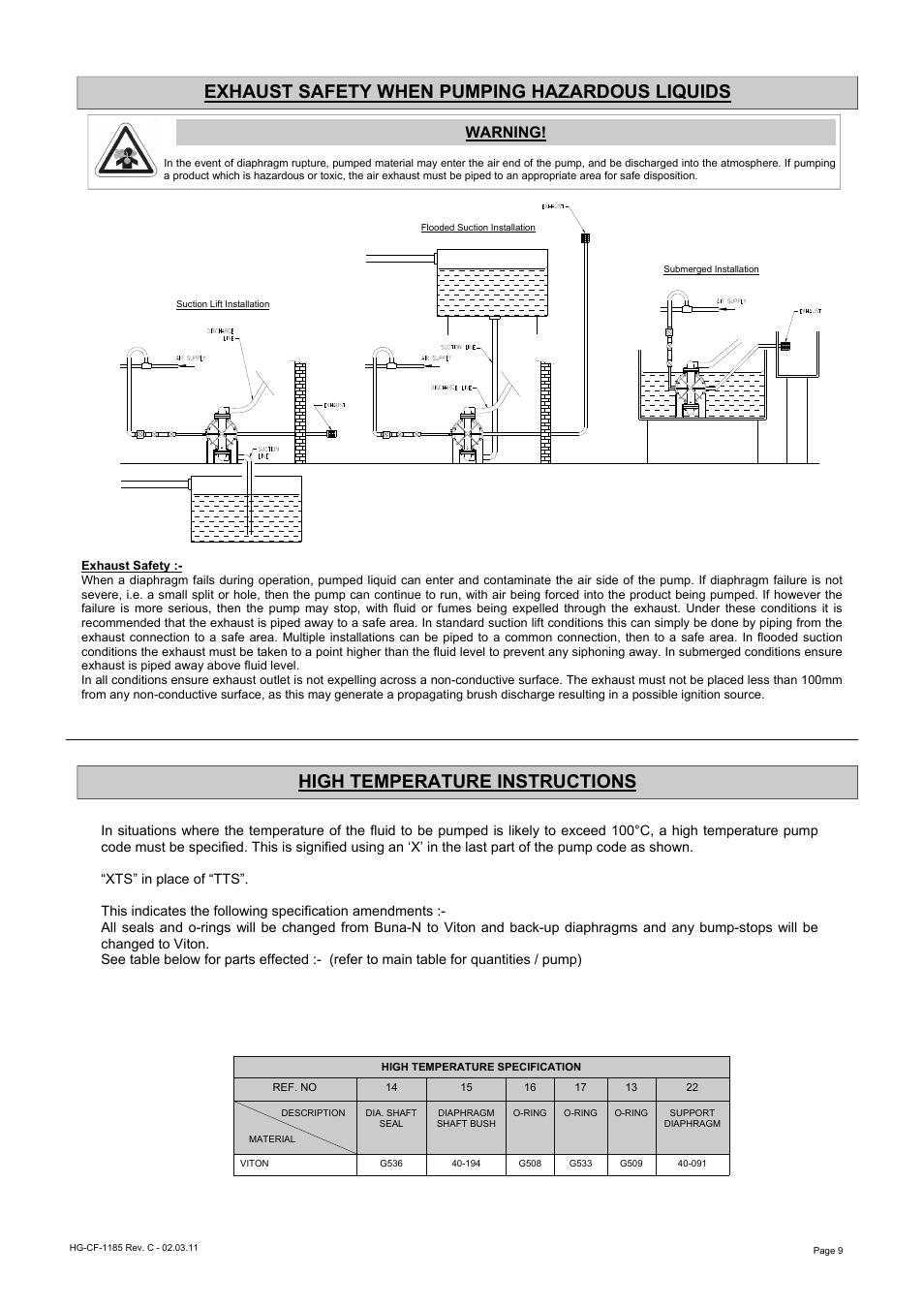 Exhaust safety when pumping hazardous liquids, High temperature instructions, Warning | Blagdon Pump X40 Aluminium User Manual | Page 9 / 12