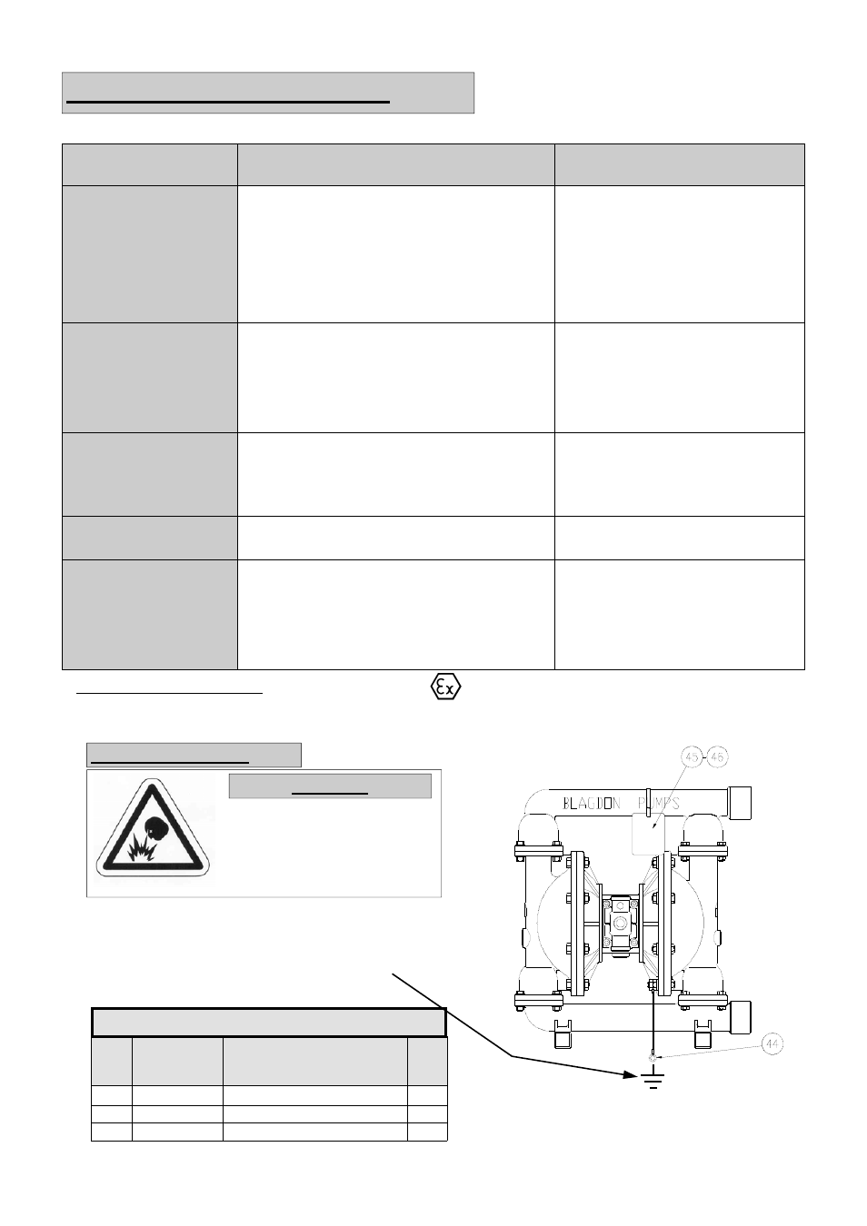 Trouble shooting guide, Problem cause solution, Grounding the pump | Warning, Ii 2 gd c | Blagdon Pump X40 Stainless Steel User Manual | Page 7 / 12