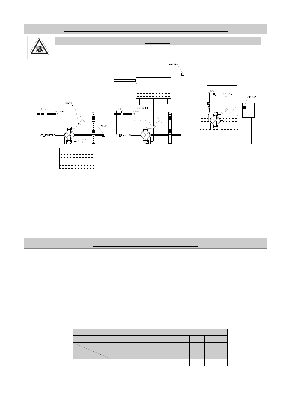 Exhaust safety when pumping hazardous liquids, High temperature instructions, Warning | Blagdon Pump X40 Stainless Steel User Manual | Page 9 / 12