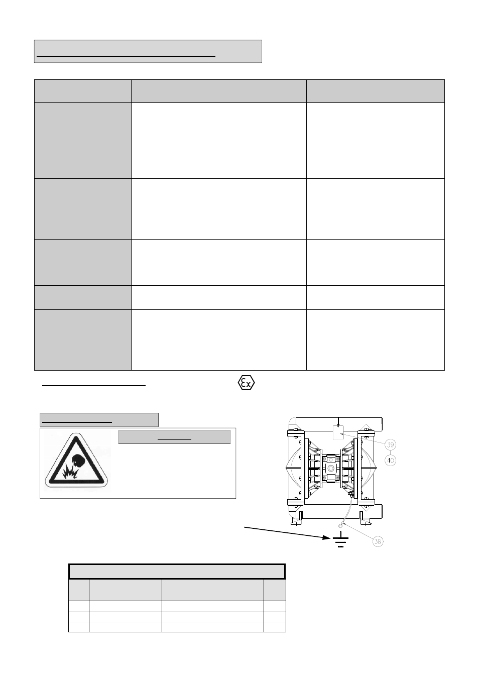 Trouble shooting guide | Blagdon Pump X25 FDA User Manual | Page 7 / 12