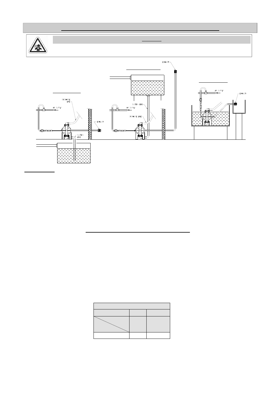 High temperature installations, Exhaust safety when pumping hazardous liquids | Blagdon Pump X15 Aluminium User Manual | Page 9 / 12