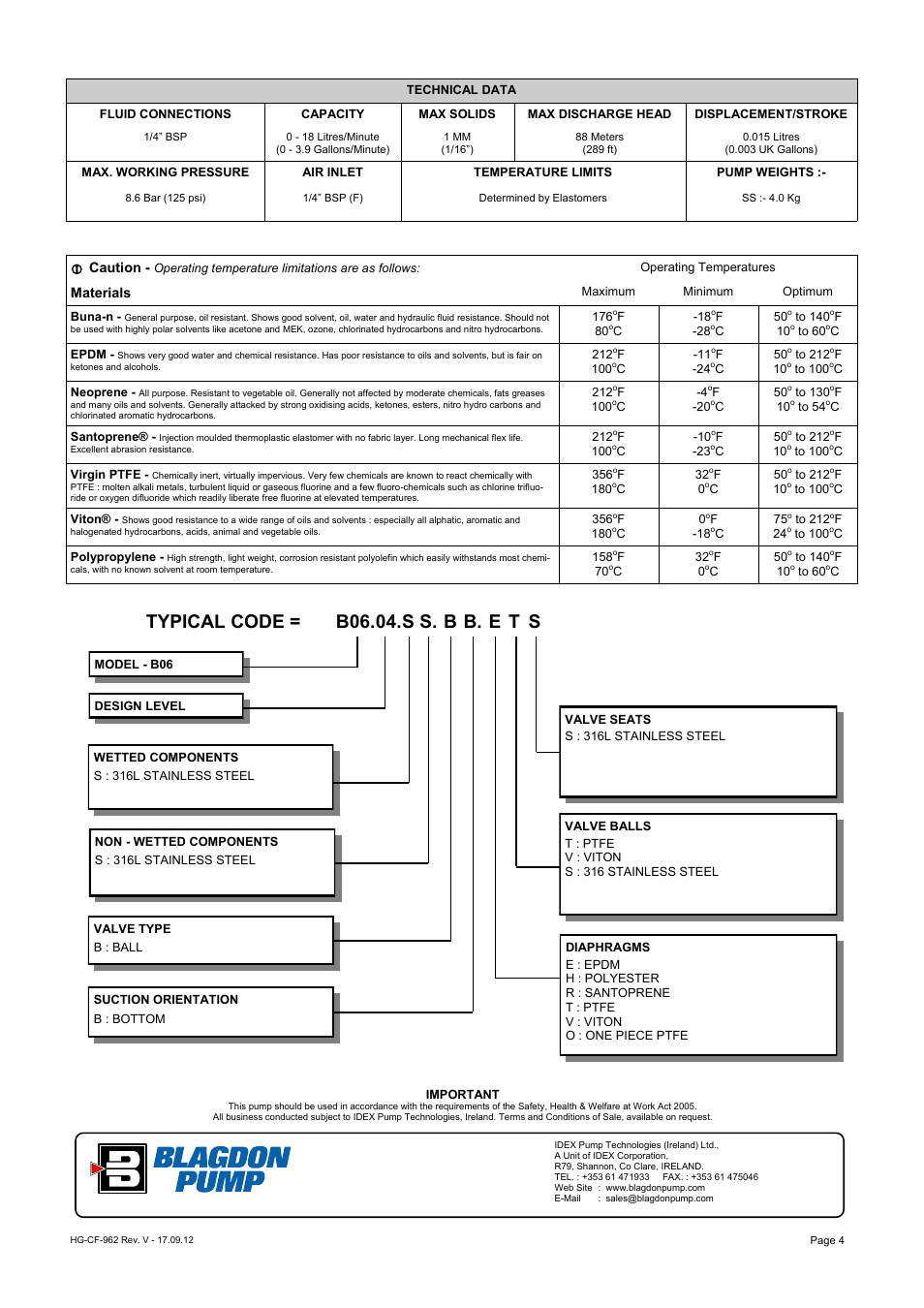 Typical code = b06. 04. s s. b b. e t s | Blagdon Pump X06 Metallic User Manual | Page 4 / 12