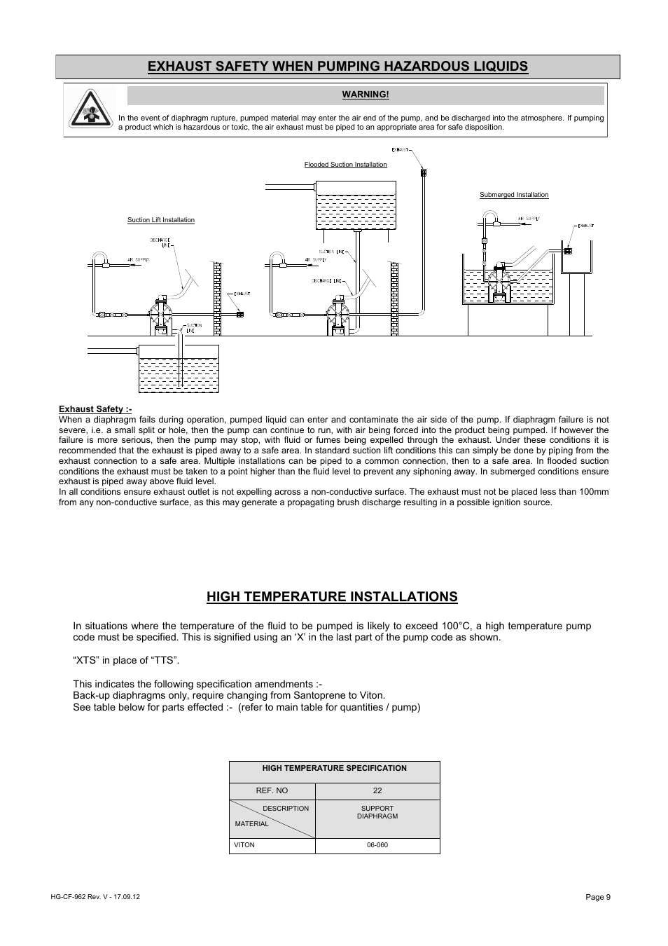 High temperature installations, Exhaust safety when pumping hazardous liquids | Blagdon Pump X06 Metallic User Manual | Page 9 / 12