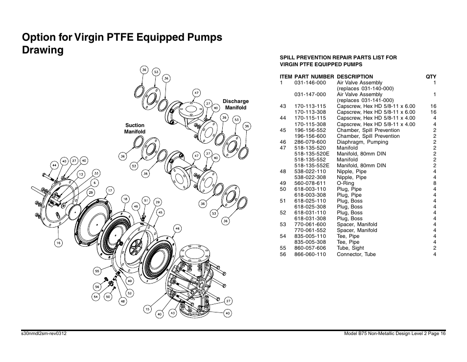 Option for virgin ptfe equipped pumps drawing | Blagdon Pump B75 Non-Metallic User Manual | Page 16 / 36