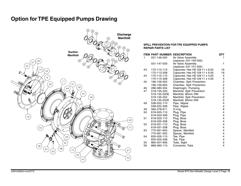 Option for tpe equipped pumps drawing | Blagdon Pump B75 Non-Metallic User Manual | Page 18 / 36