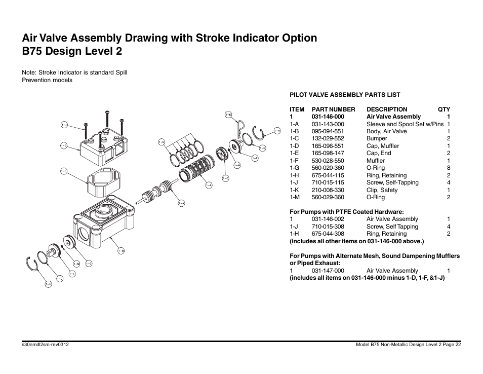 Blagdon Pump B75 Non-Metallic User Manual | Page 22 / 36