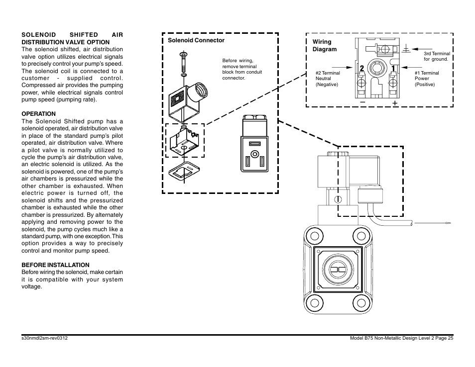 Blagdon Pump B75 Non-Metallic User Manual | Page 25 / 36
