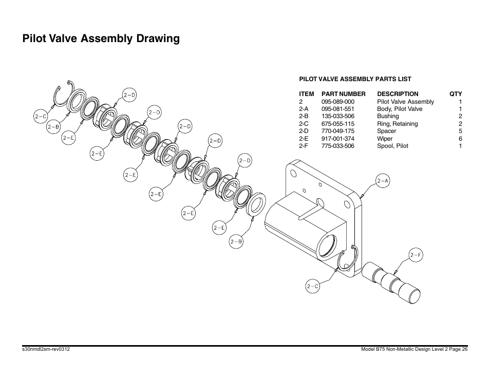 Pilot valve assembly drawing | Blagdon Pump B75 Non-Metallic User Manual | Page 26 / 36