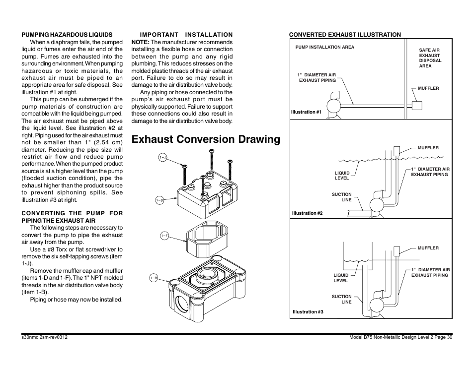 Exhaust conversion drawing | Blagdon Pump B75 Non-Metallic User Manual | Page 30 / 36