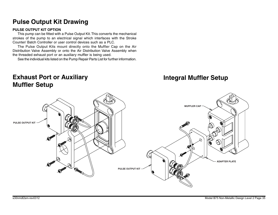 Blagdon Pump B75 Non-Metallic User Manual | Page 35 / 36