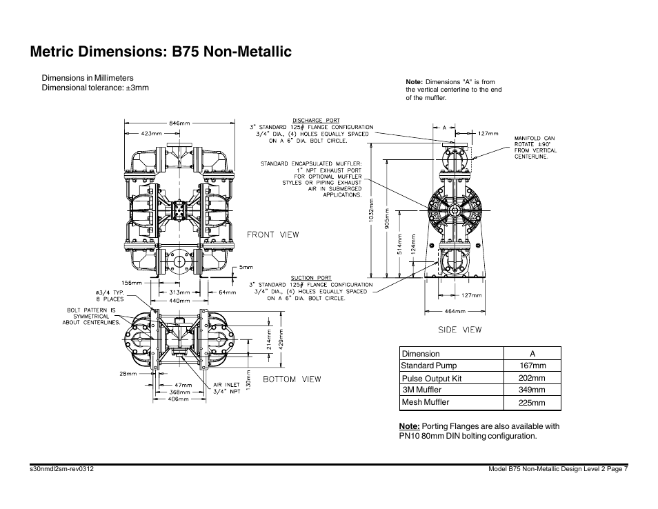 Metric dimensions: b75 non-metallic | Blagdon Pump B75 Non-Metallic User Manual | Page 7 / 36