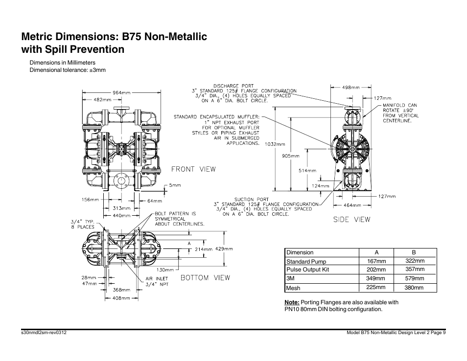 Blagdon Pump B75 Non-Metallic User Manual | Page 9 / 36