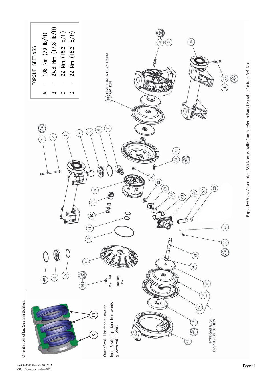 Blagdon Pump X50 Non-Metallic User Manual | Page 11 / 12