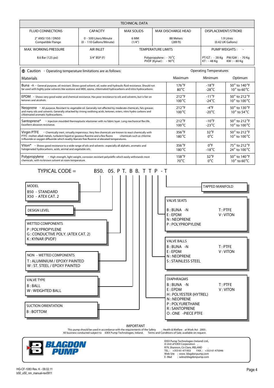 Typical code = b50. 05. p t. b b. t t p - t | Blagdon Pump X50 Non-Metallic User Manual | Page 4 / 12