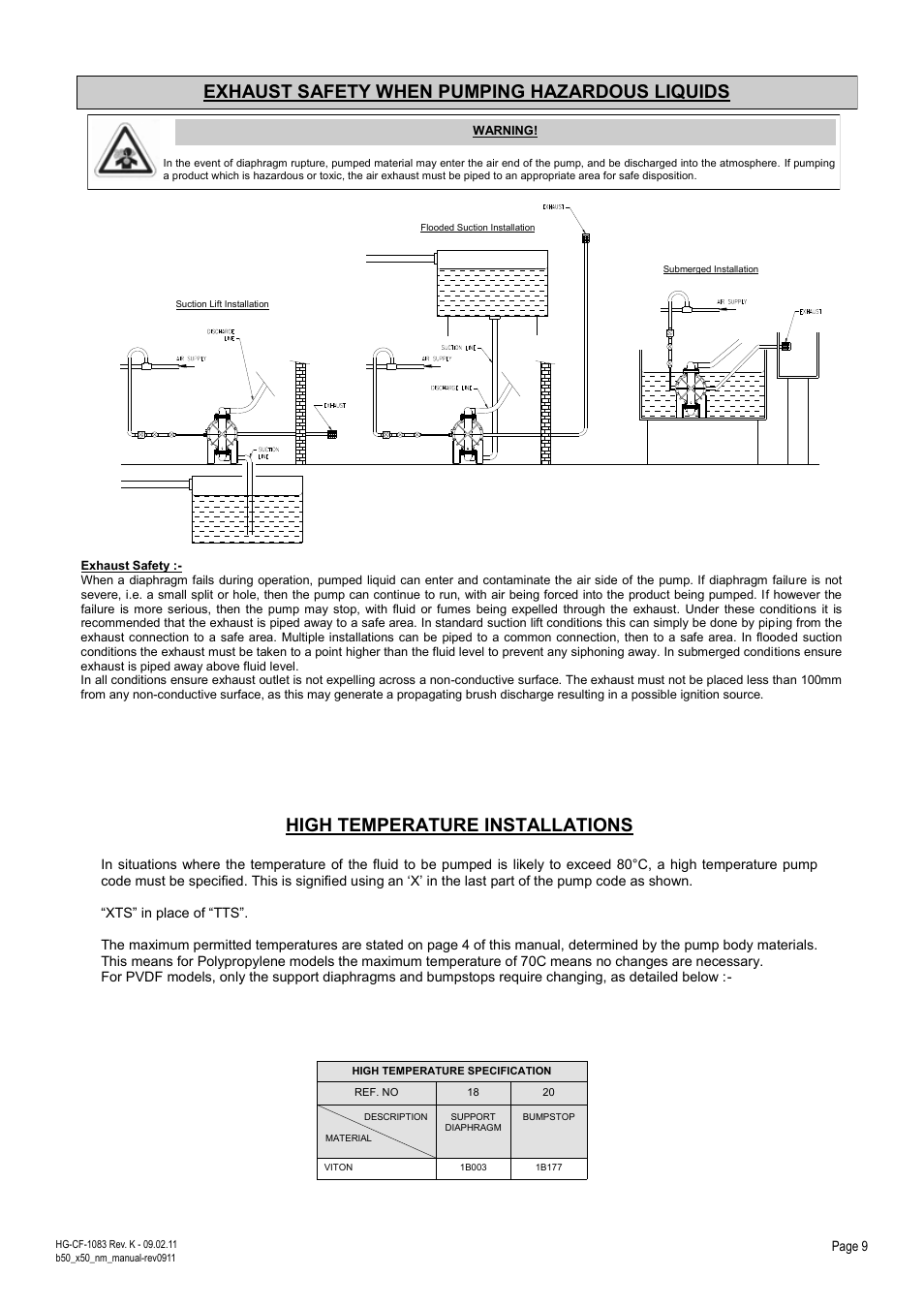 Exhaust safety when pumping hazardous liquids, High temperature installations | Blagdon Pump X50 Non-Metallic User Manual | Page 9 / 12