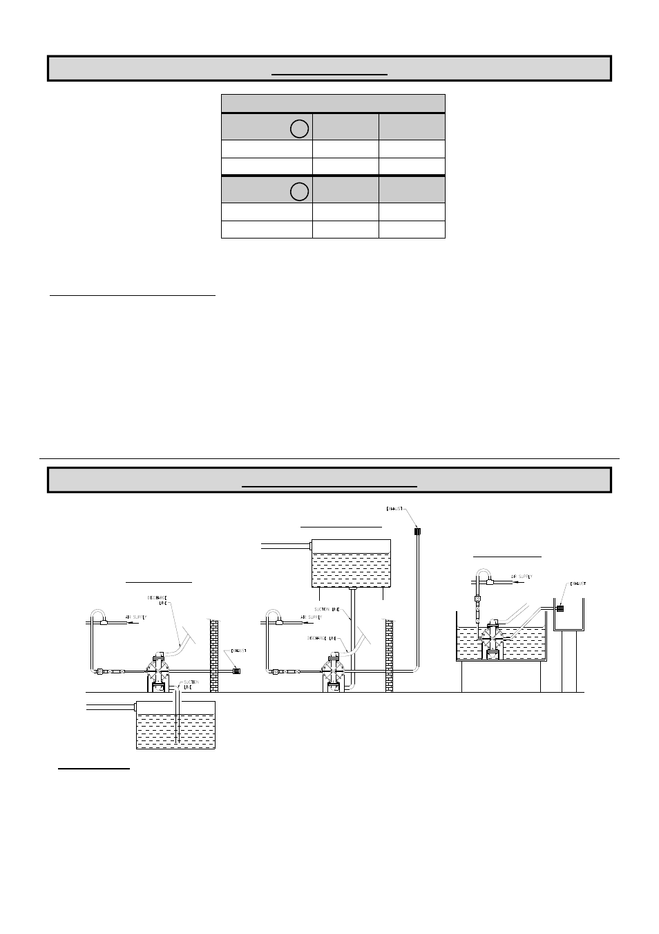 Flanged manifolds, Exhaust safety instructions | Blagdon Pump X25 PTFE Non-Metallic User Manual | Page 10 / 16