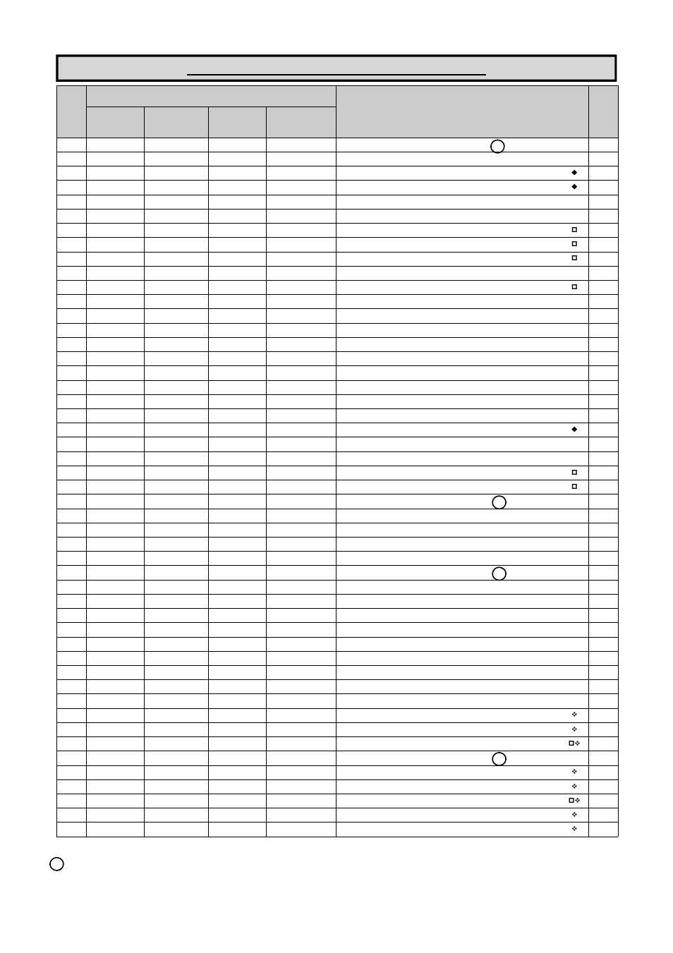 Parts list - (refer to exploded view on page 9) | Blagdon Pump X25 PTFE Non-Metallic User Manual | Page 8 / 16