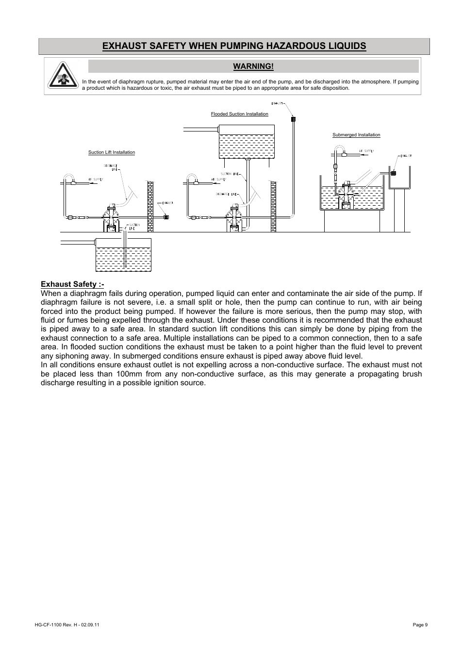 Exhaust safety when pumping hazardous liquids, Warning | Blagdon Pump X50 Hygienic User Manual | Page 9 / 12