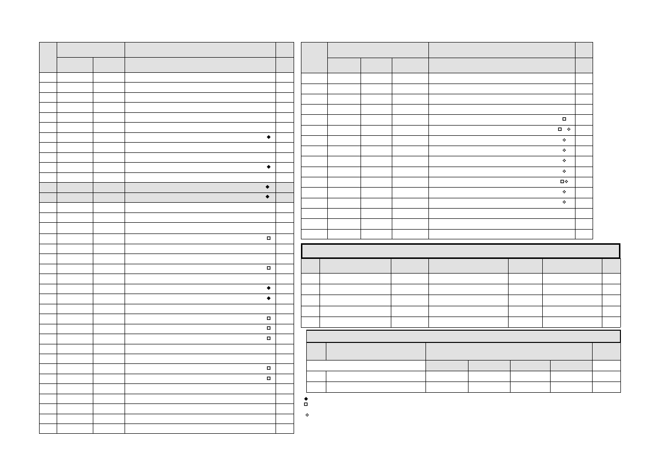 Parts list, Parts list - cont | Blagdon Pump X40 FDA User Manual | Page 10 / 12