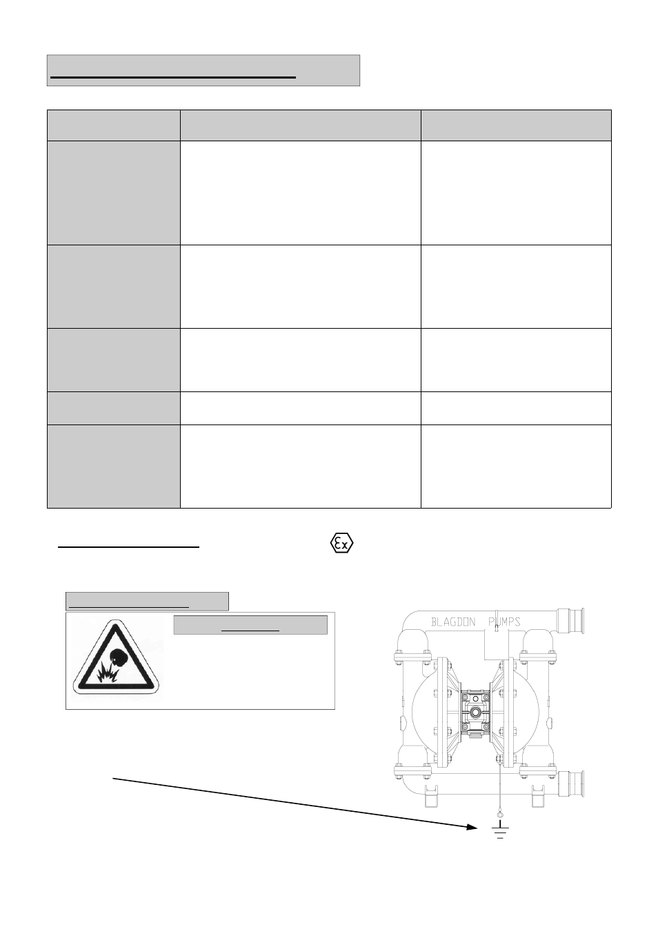 Trouble shooting guide | Blagdon Pump X40 FDA User Manual | Page 7 / 12