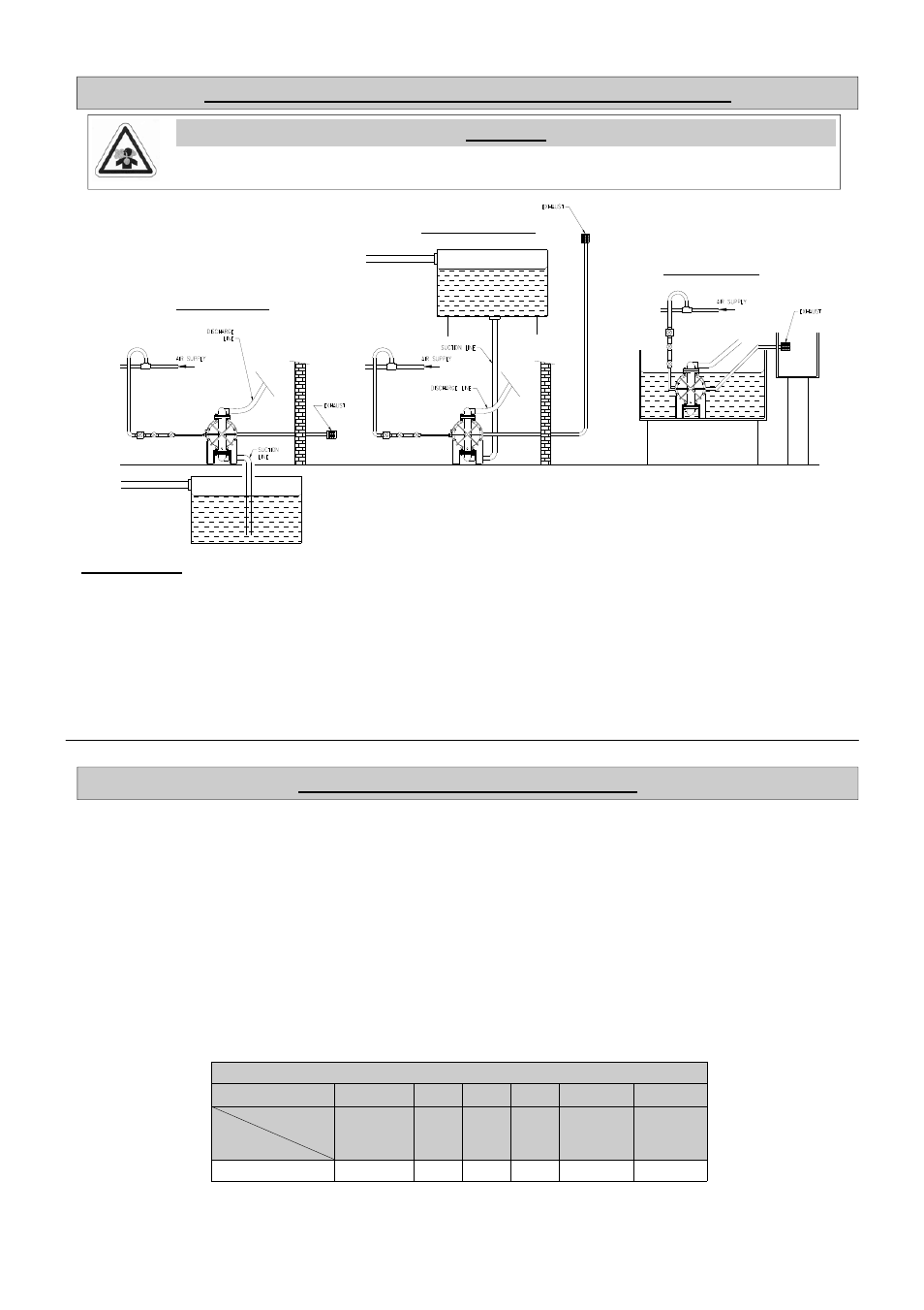 Exhaust safety when pumping hazardous liquids, High temperature instructions, Warning | Blagdon Pump X40 FDA User Manual | Page 9 / 12