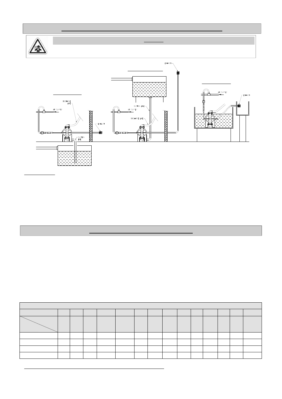 Exhaust safety when pumping hazardous liquids, High temperature instructions, Warning | Blagdon Pump X50 High Pressure (AA) User Manual | Page 9 / 14