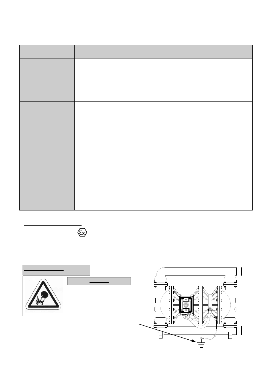 Trouble shooting guide | Blagdon Pump X50 High Pressure (SA) User Manual | Page 7 / 14