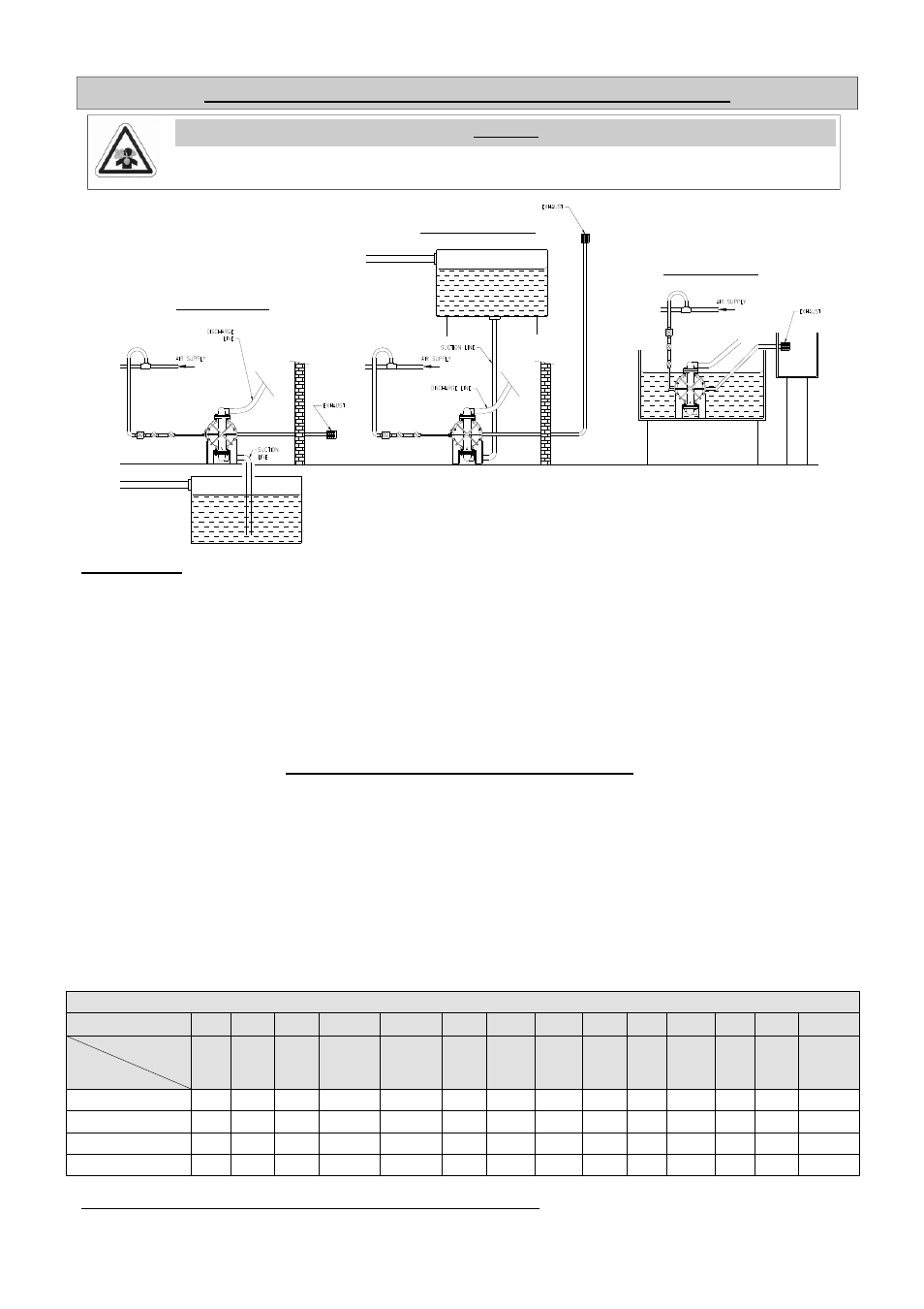 Exhaust safety when pumping hazardous liquids, High temperature installations, Warning | Blagdon Pump X50 High Pressure (SA) User Manual | Page 9 / 14