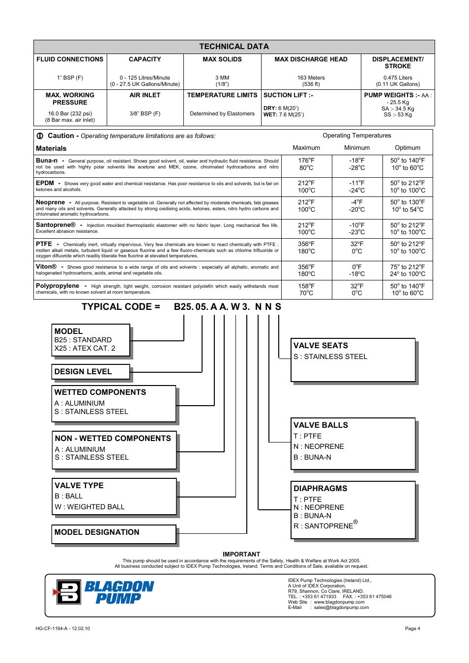 Technical data, Diaphragms, Valve balls | Valve seats, Wetted components, Design level non - wetted components, Valve type, Model designation, Model | Blagdon Pump X25 High Pressure User Manual | Page 4 / 14