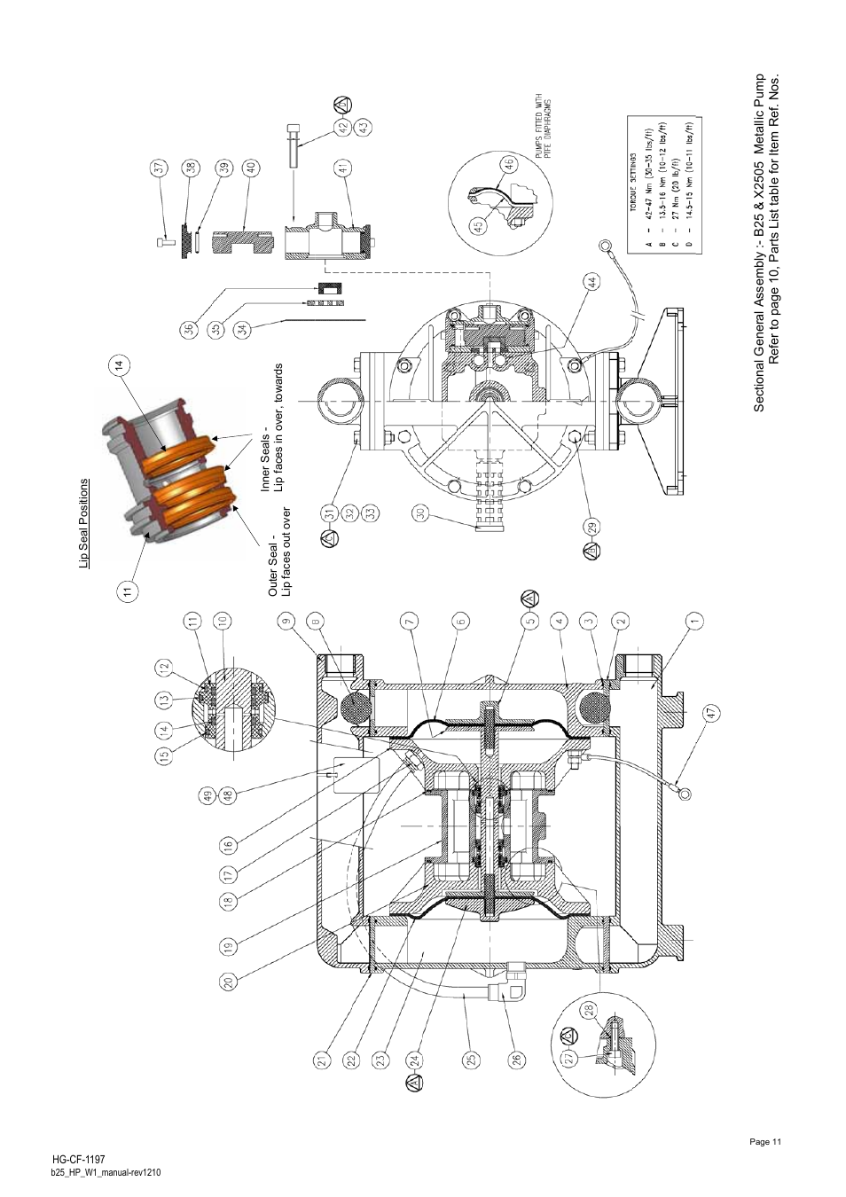 Blagdon Pump B25 High Pressure W1 User Manual | Page 11 / 12