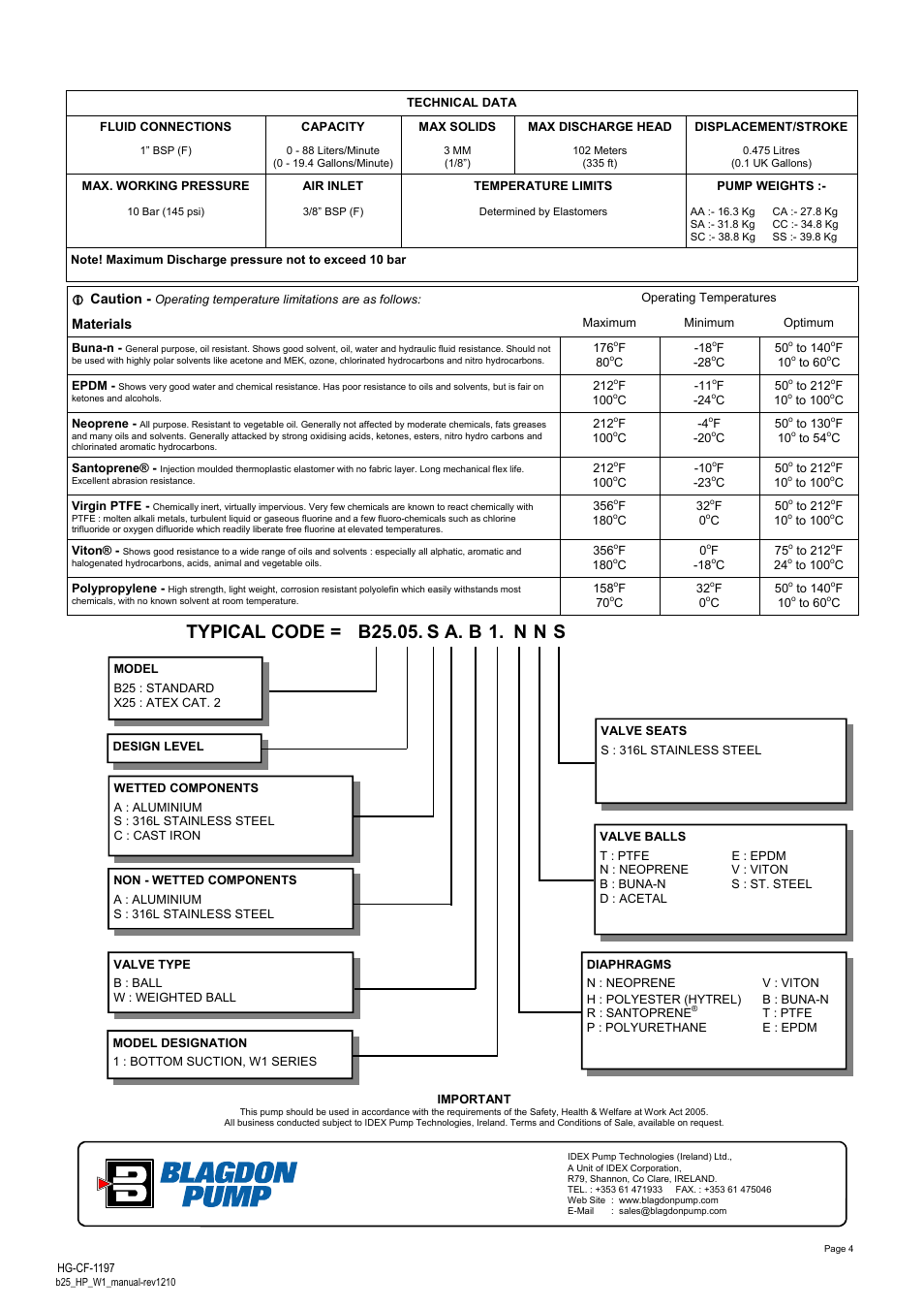 Blagdon Pump B25 High Pressure W1 User Manual | Page 4 / 12