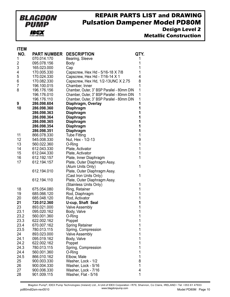 Pulsation dampener model pd80m, Repair parts list and drawing, Design level 2 metallic construction | Blagdon Pump Pulsation Dampeners User Manual | Page 12 / 15