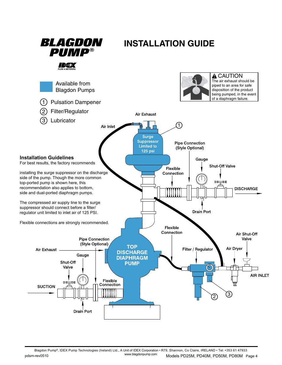 Installation guide | Blagdon Pump Pulsation Dampeners User Manual | Page 6 / 15