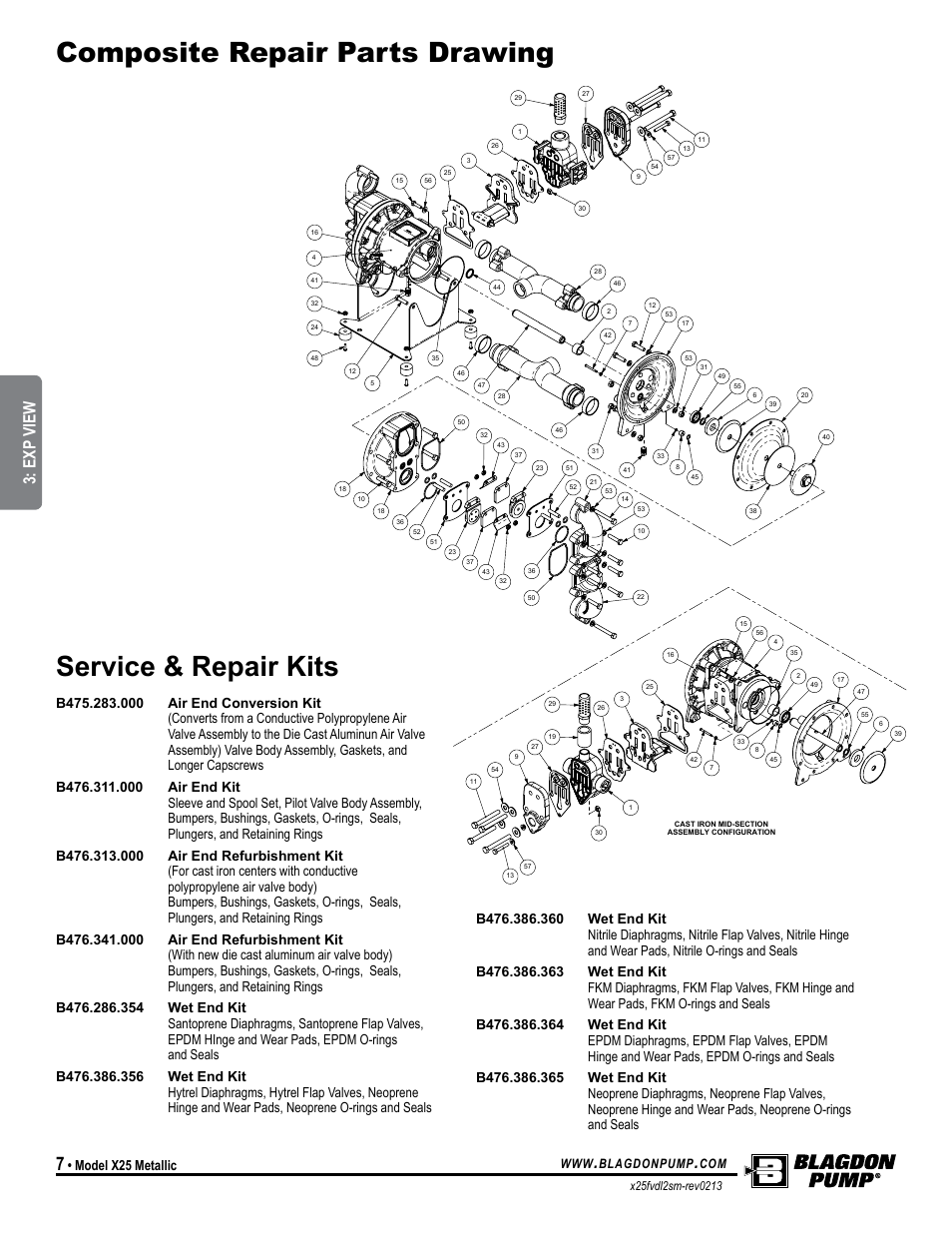 Composite repair parts drawing, Service & repair kits, Model specific | Exp view, Model x25 metallic | Blagdon Pump X25 Metallic Flap Valve User Manual | Page 10 / 19