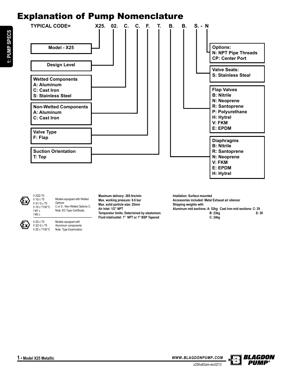 Explanation of pump nomenclature, Model specific, Pump specs | Blagdon Pump X25 Metallic Flap Valve User Manual | Page 4 / 19