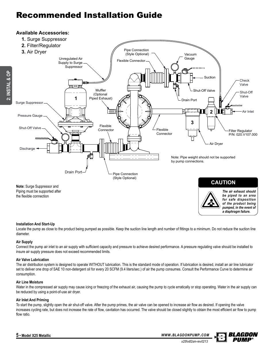 Recommended installation guide, Caution, Universal all aodd, except flap | Inst al & op | Blagdon Pump X25 Metallic Flap Valve User Manual | Page 8 / 19