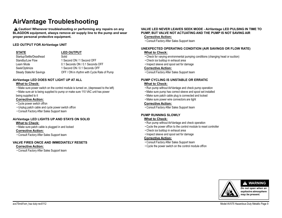 Airvantage troubleshooting | Blagdon Pump AVX75 Metallic User Manual | Page 11 / 34