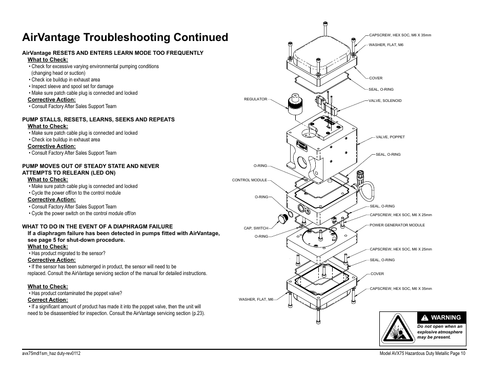 Airvantage troubleshooting continued, Warning | Blagdon Pump AVX75 Metallic User Manual | Page 12 / 34