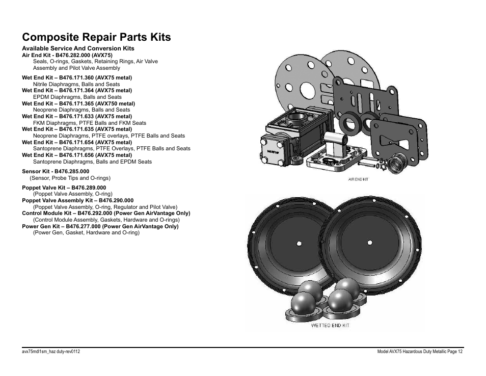 Composite repair parts kits | Blagdon Pump AVX75 Metallic User Manual | Page 14 / 34