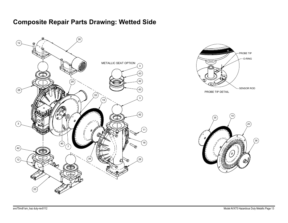 Composite repair parts drawing: wetted side, Probe | Blagdon Pump AVX75 Metallic User Manual | Page 15 / 34